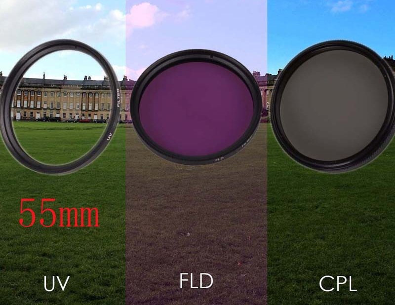 con Recubrimiento múltiple de 16 Capas Filtro polarizador CPL 43mm Vidrio “Japan Optics” Gobe 
