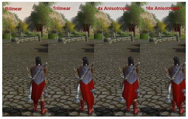Qué es el Filtro Anisotrópico? - Champions of Regnum